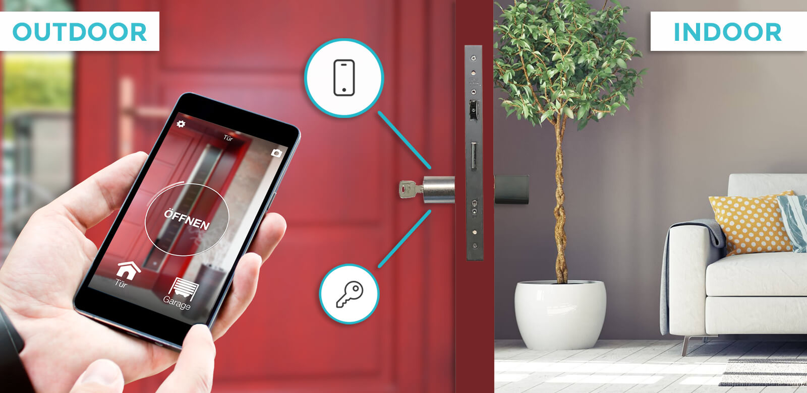 Smart Lock für Airbnb und Ferienwohnung: 1Control DORY mit Smartphone-Zugang für Gäste